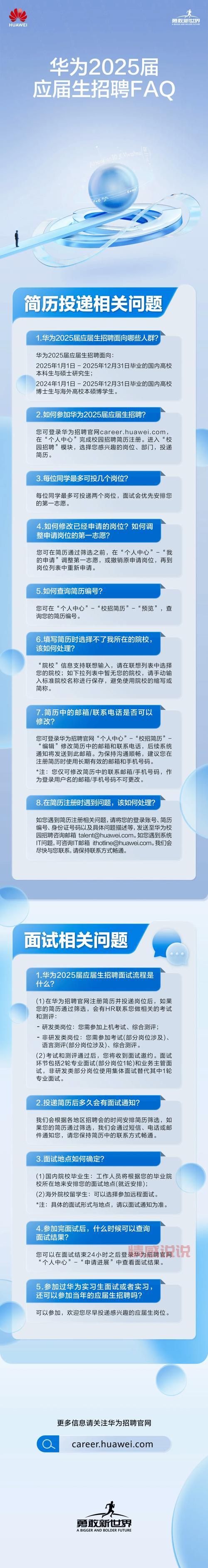 华为在深圳招人啦！深圳招聘网最新招聘信息速递！