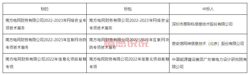 深圳招聘网数字英才多吗？内行人告诉你去哪找！