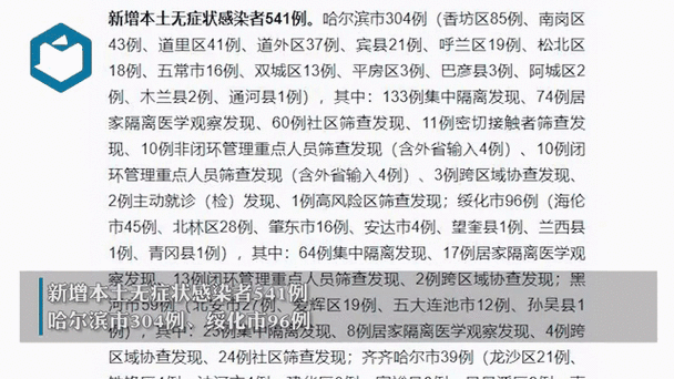 黑龙江依兰县发现疫情，最新消息来了！