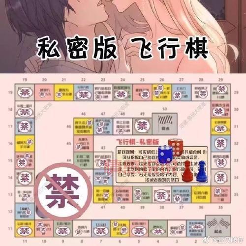 字母圈怎么玩？这几个常见的玩法新手入门必看！