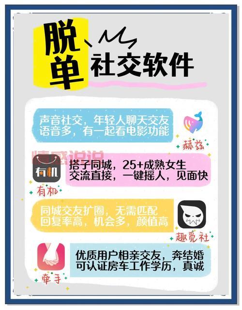 2021最新免费交友软件推荐，帮你快速脱单！