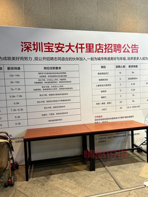 深圳招聘网光启怎么样？真实员工分享经验！