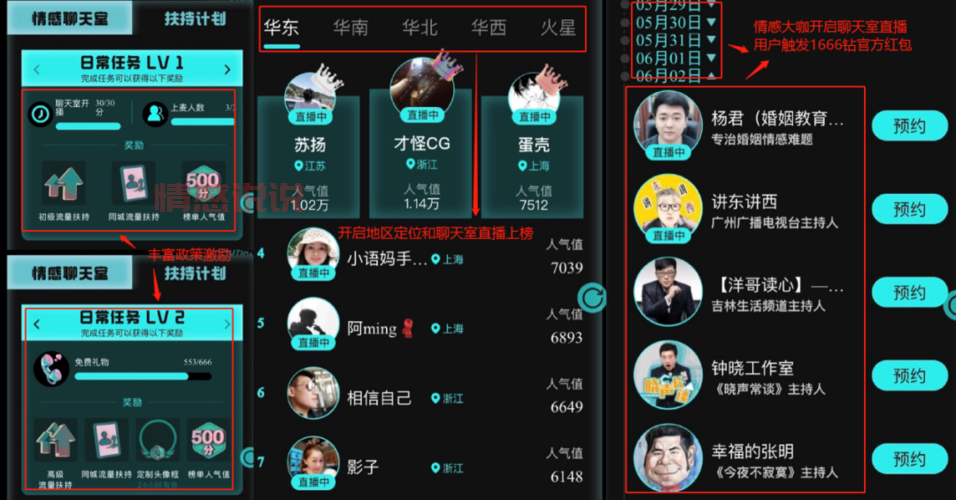 同城聊天室页面有哪些功能？进来体验一下就清楚！