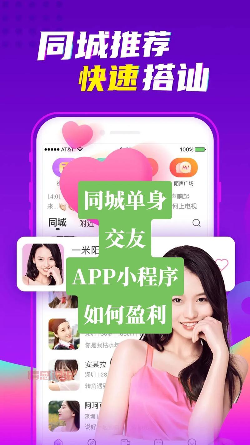 免费同城交友群微信，本地单身男女都在这！