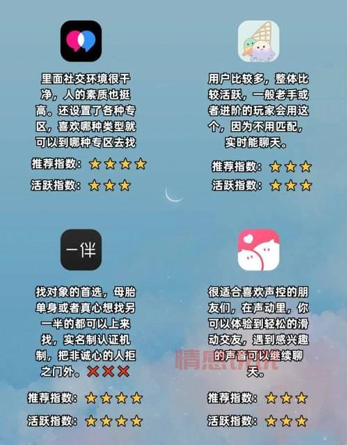 盘点免费同城交友的软件，快速找到身边的Ta！