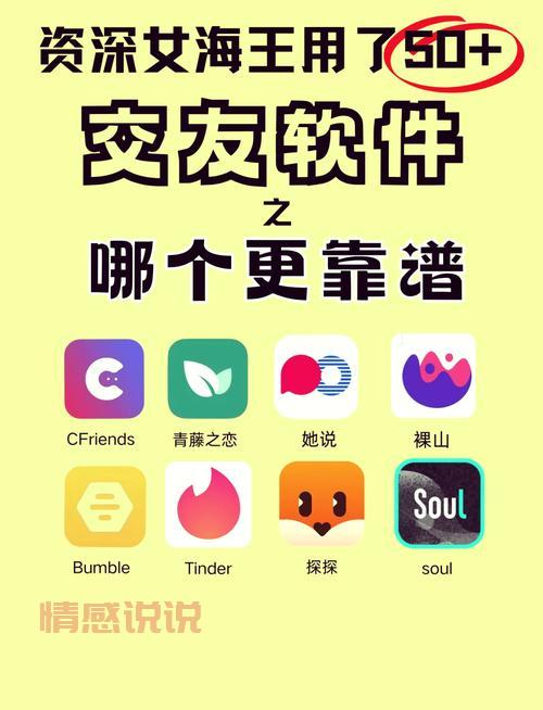 交友网站哪个最好？这几个平台真实用户多！