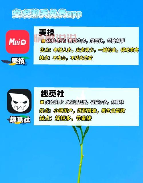 想找免费同城交友哪个好？这篇真实使用测评告诉你！