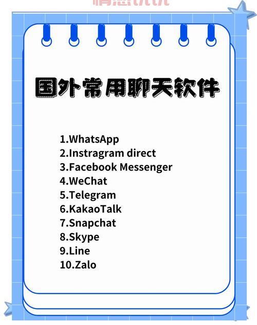 想知道怎么和外国人网上聊天软件？这几款APP很受欢迎！