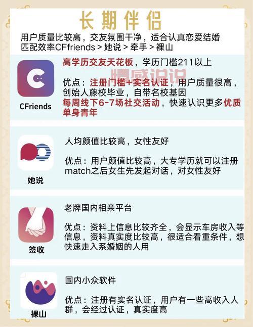 有哪些国际交友网站值得推荐？真实用户分享这几个好用的！