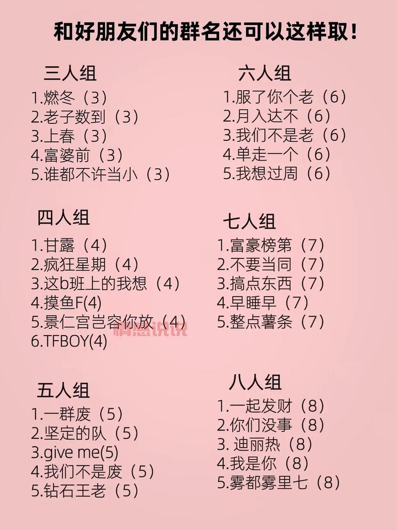 想知道交换群换成什么名字了？这里有群名更新信息分享！