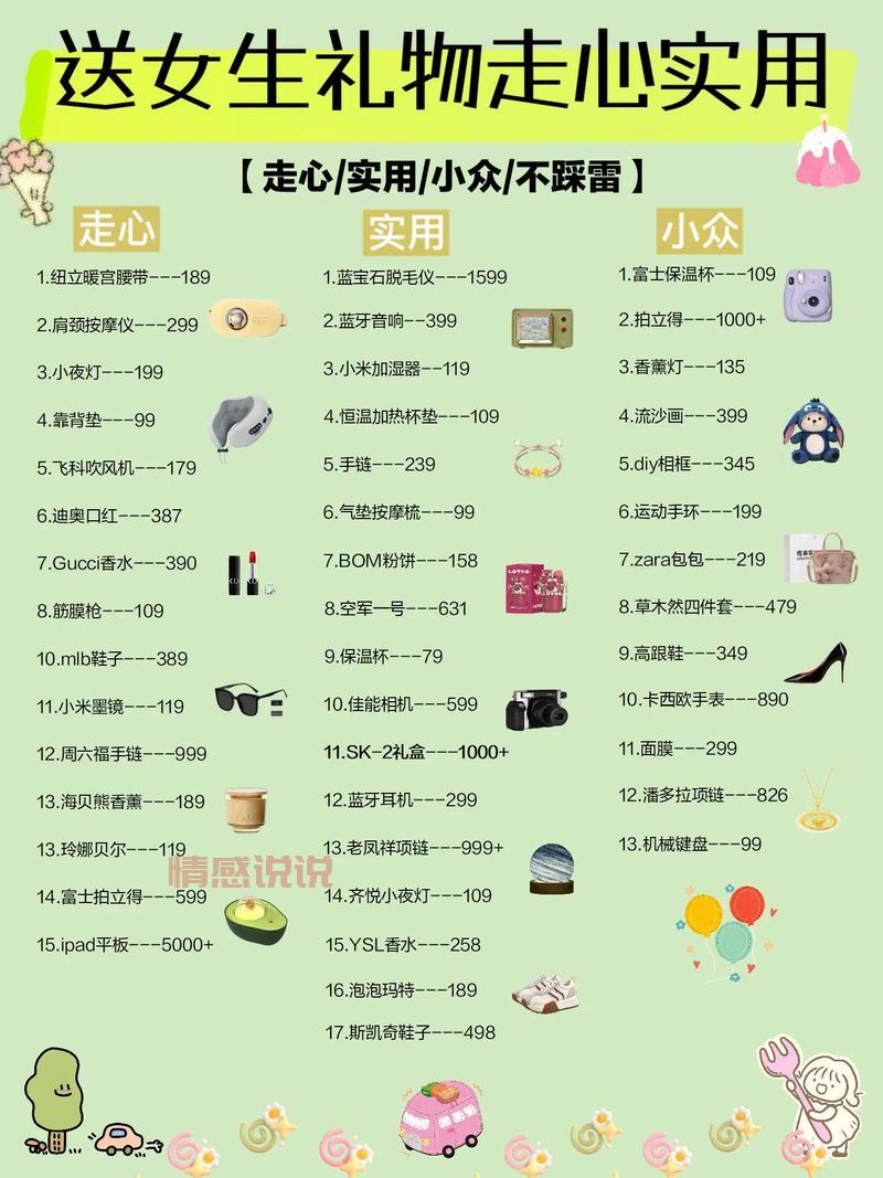 送女朋友礼物排行榜学生专用：学长吐血整理的礼物清单！