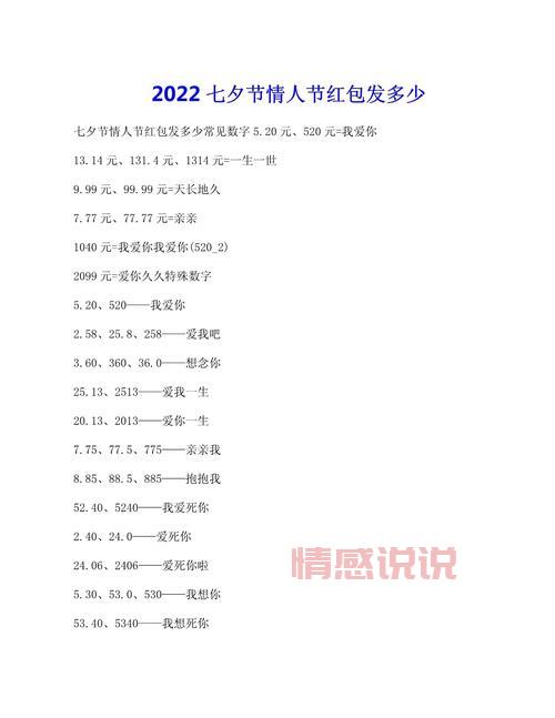 给女朋友的情人节红包多少钱？过来人告诉你这些讲究！