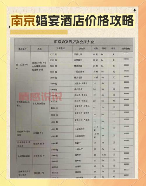 南京哪里有征婚平台成功率比较高？看看大家的真实反馈！