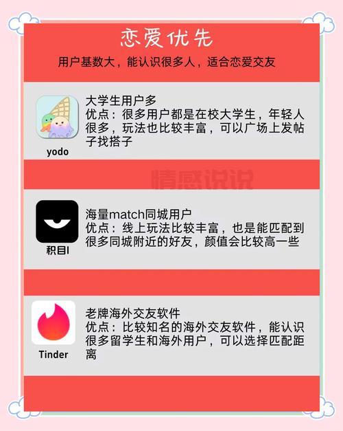 成年人必备社交软件推荐，这五款高效又实用！