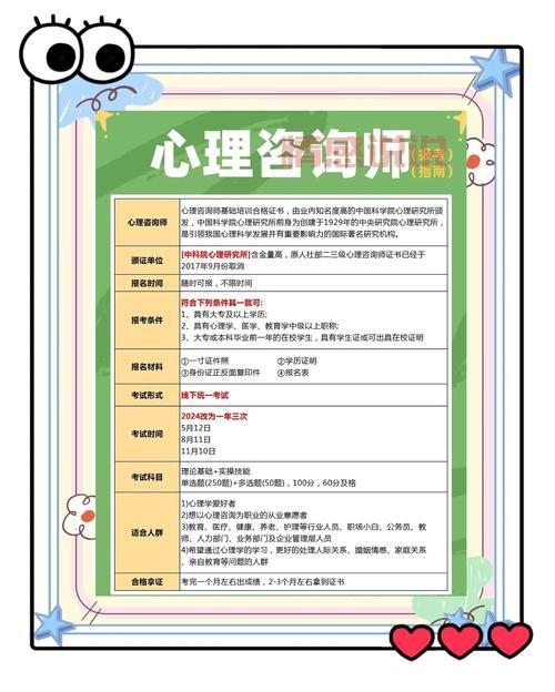 想当心理咨询师需要哪些条件？新手小白看这篇就够了！