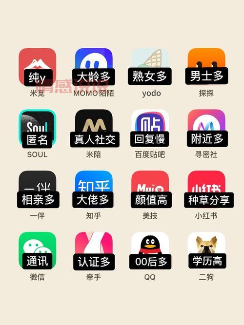 如何选择单身群app简介？这份指南教你辨别靠谱的交友平台。