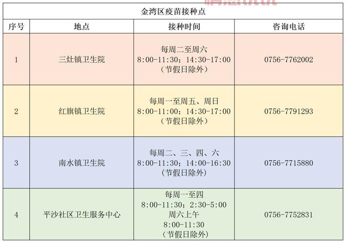 中山民众疫情通报：今天新增多少例感染者？