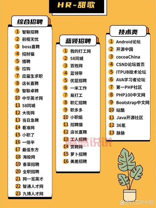 哪里可以招聘私人情感陪护？告诉你几个正规可靠的渠道！