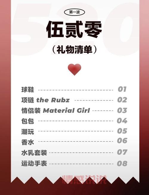 还在想情人节送女友什么花？这份清单拿走不谢！