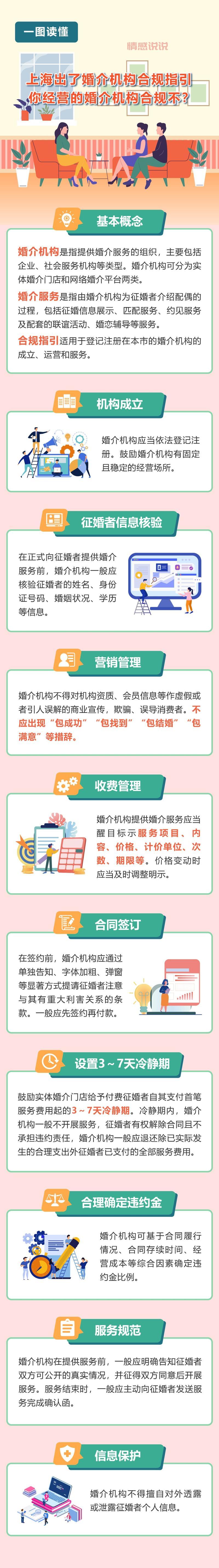 二婚征婚网怎么收费？对比多家平台不吃亏！