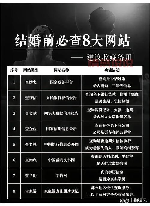 靠谱二婚网站怎么选才对？记住这几点避免踩坑！