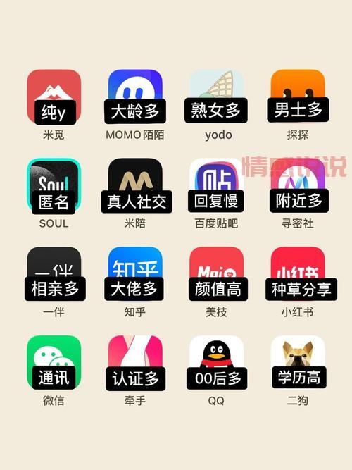 寻缘交友网是真的吗？教你几招快速辨别平台真伪。